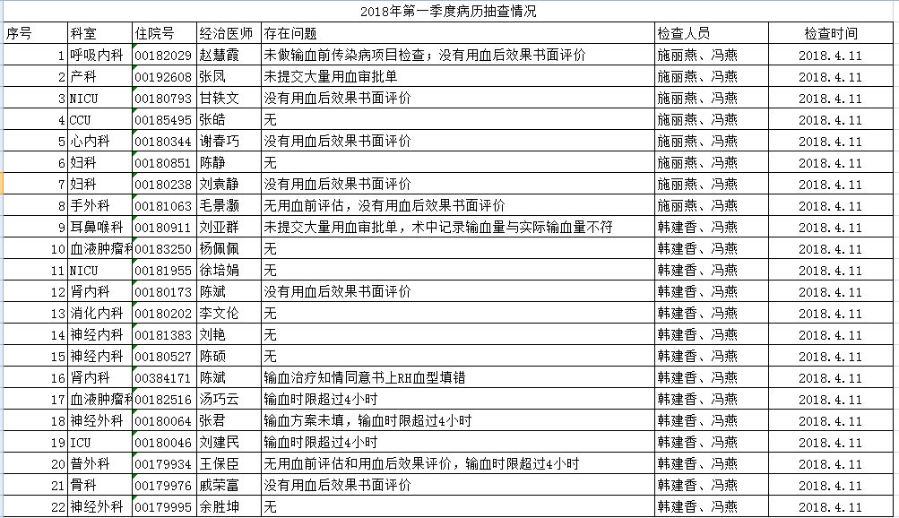 2018年第一季度.png