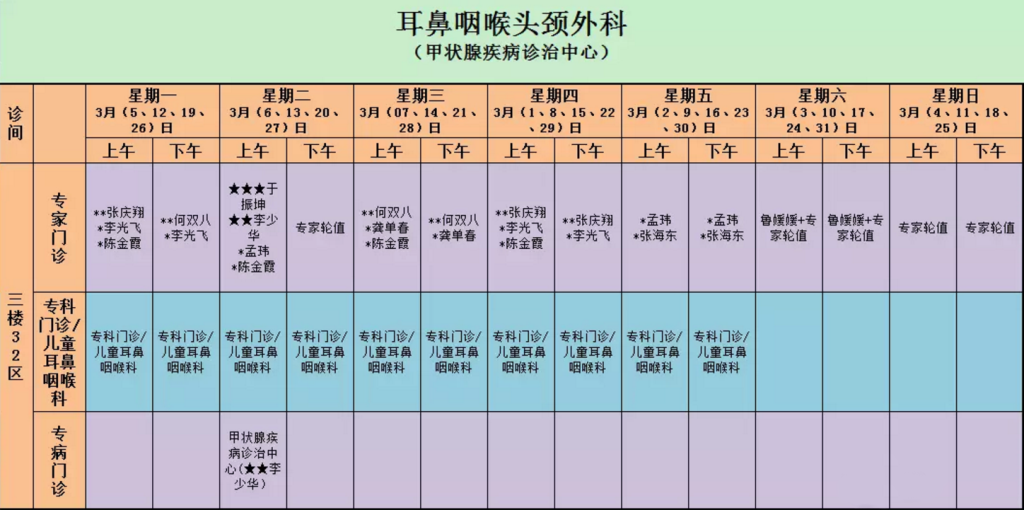 耳鼻喉x.png