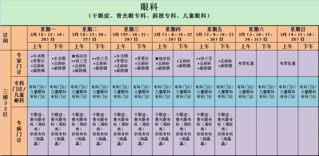 眼科x.png