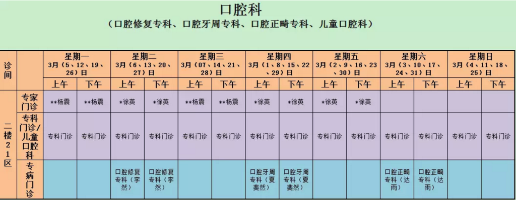 口腔科x.png