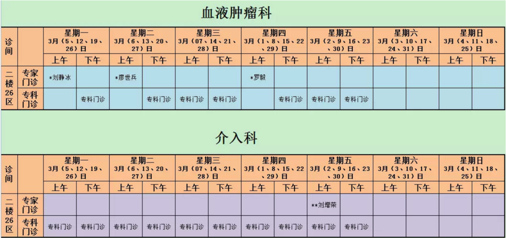 血液肿瘤科、介入科x.png