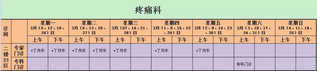 疼痛科x.png