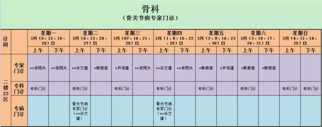 骨科x.png