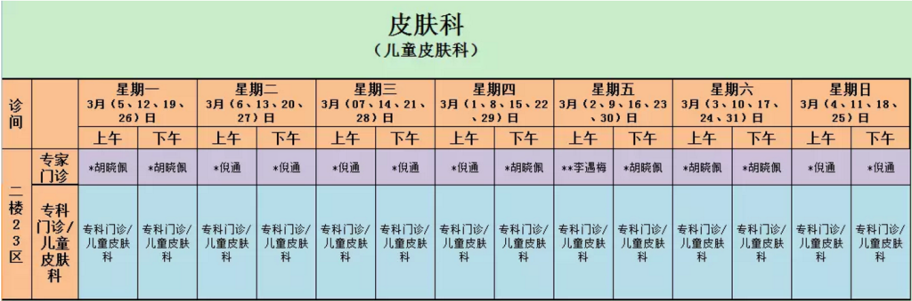 皮肤科x.png