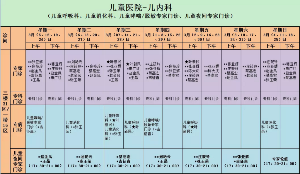 儿童医院x.png