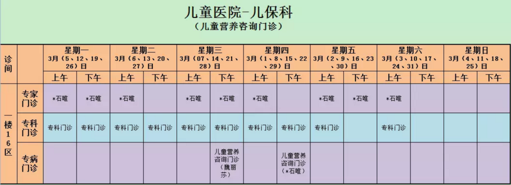 儿童医院 儿保x.png